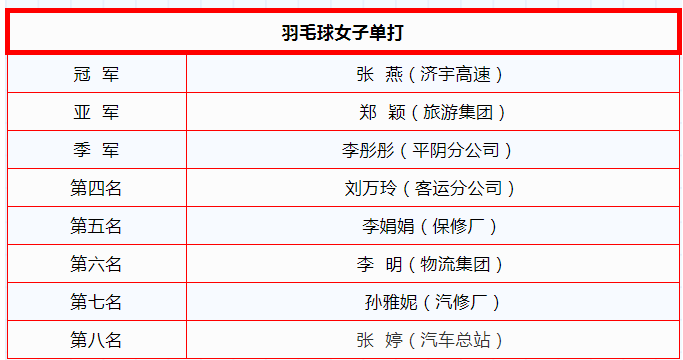 百乐博·blb(中国游)官方网站