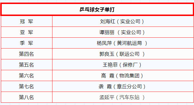 百乐博·blb(中国游)官方网站