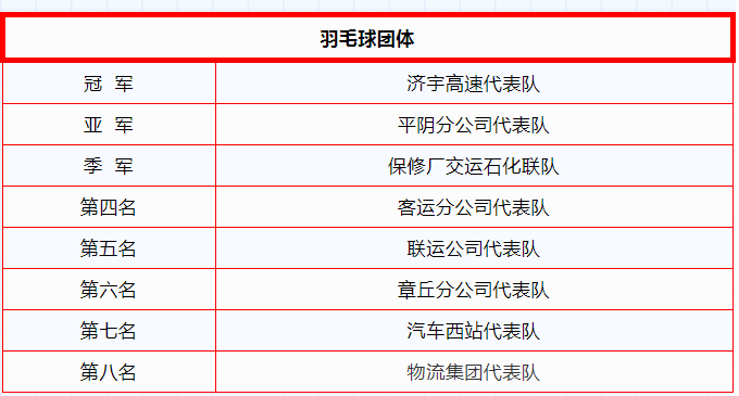 百乐博·blb(中国游)官方网站