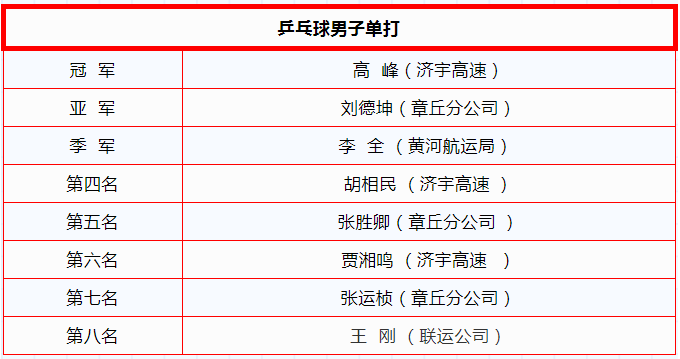 百乐博·blb(中国游)官方网站