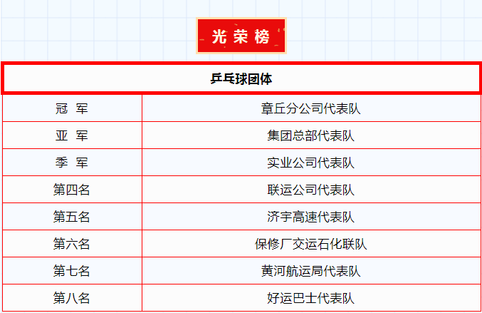 百乐博·blb(中国游)官方网站